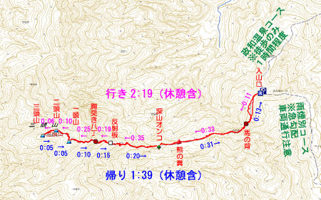 2009.06.05三頭山.jpg