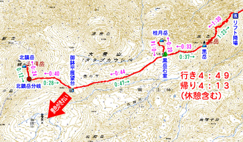 2009.07.04黒岳・桂月岳・北鎮岳往復平面.jpg